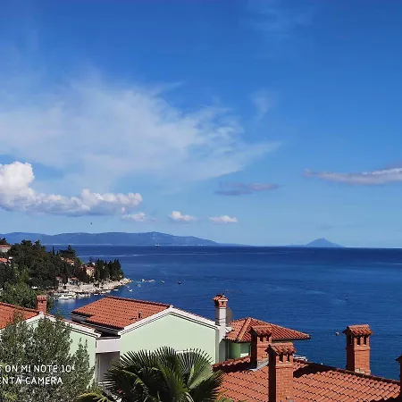 Διαμέρισμα Noemi With A Direct View *